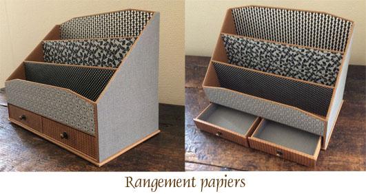 Rangement papiers 2 copie 1
